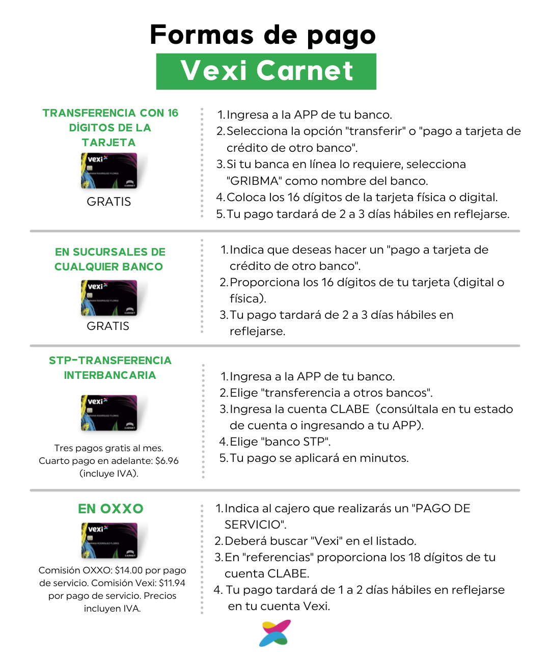 Vexi_Carnet.png